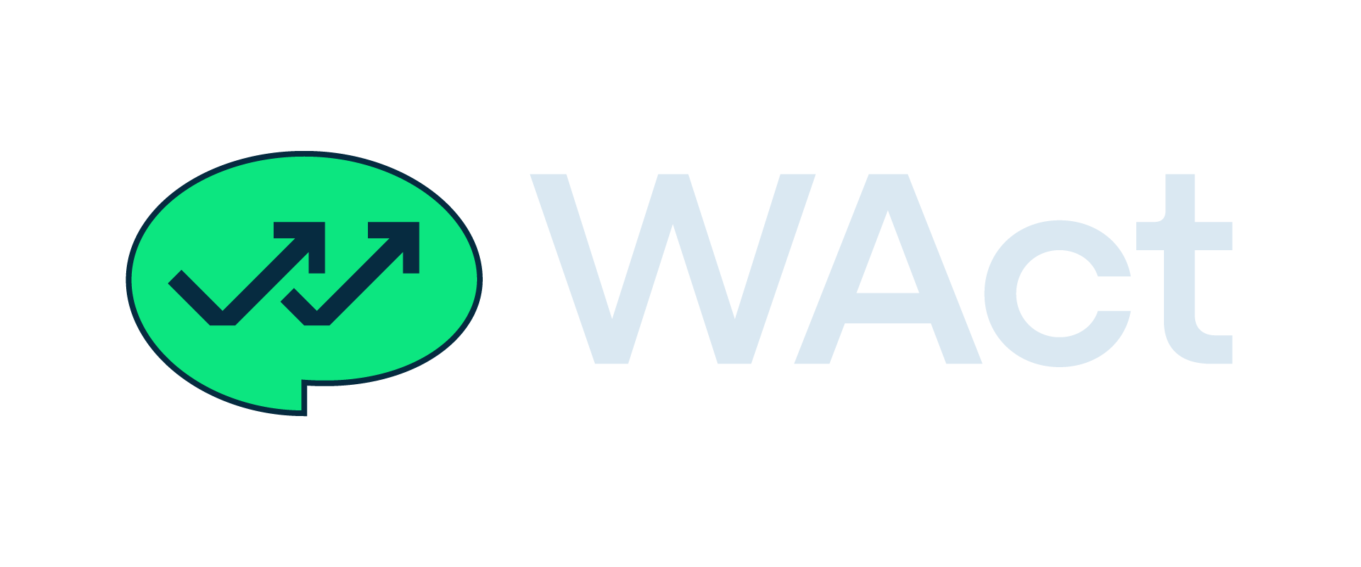 WhatsApp Conversion Tracker